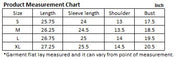 Measure Chart. 