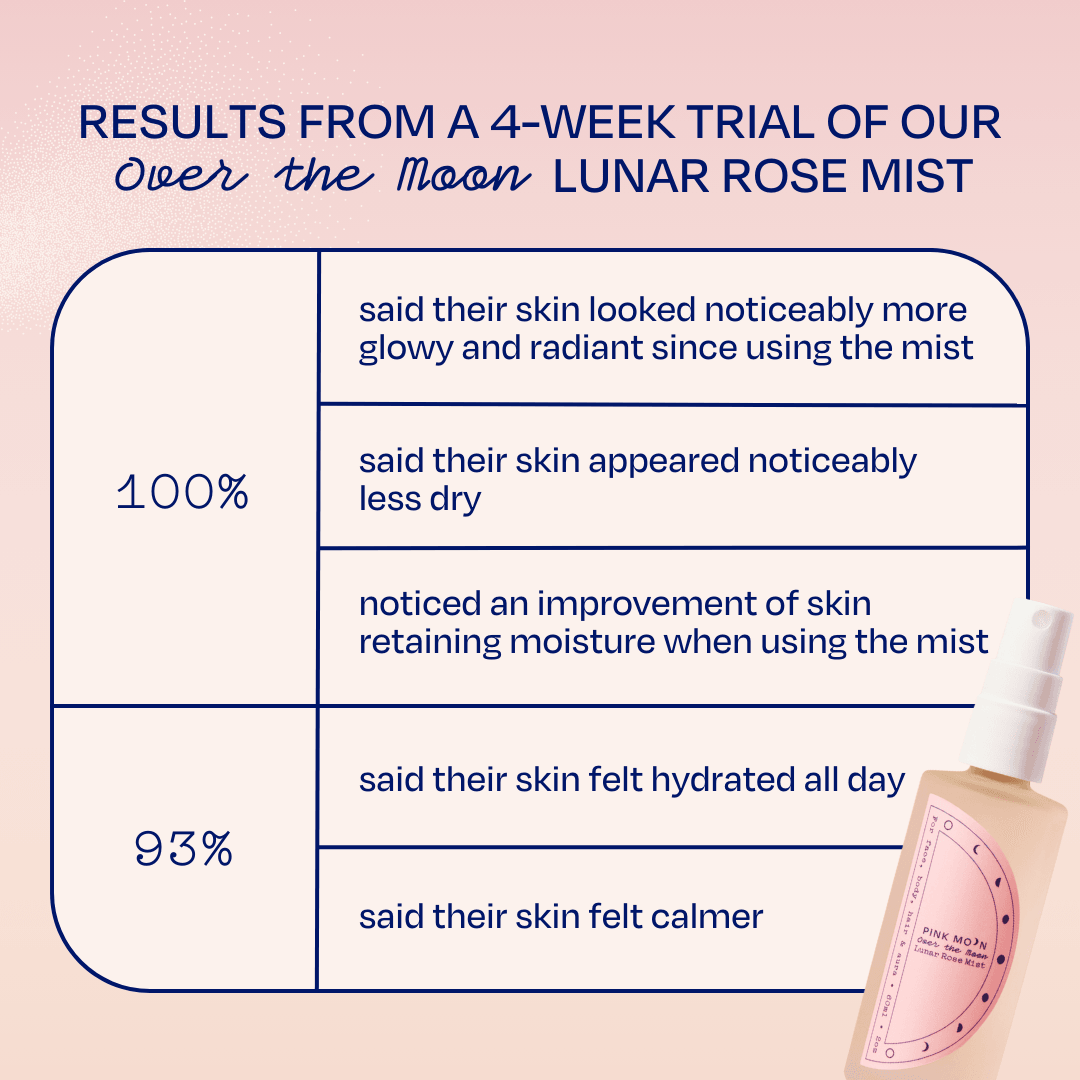 Over the Moon Lunar Rose Mist - Sunday Golden